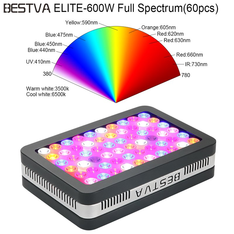 BESTVA 600W LED Grow Light Reflector Full Specturm for Plants Veg BESTVA LED Grow Light Best