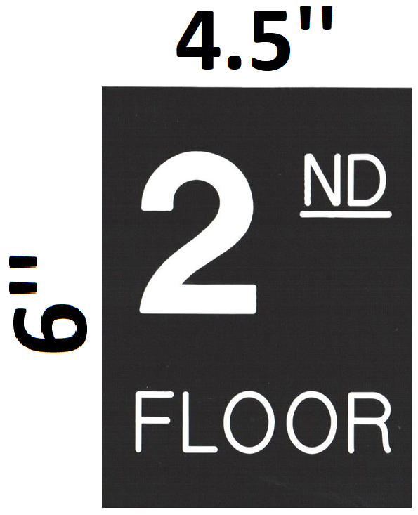 Number of floors