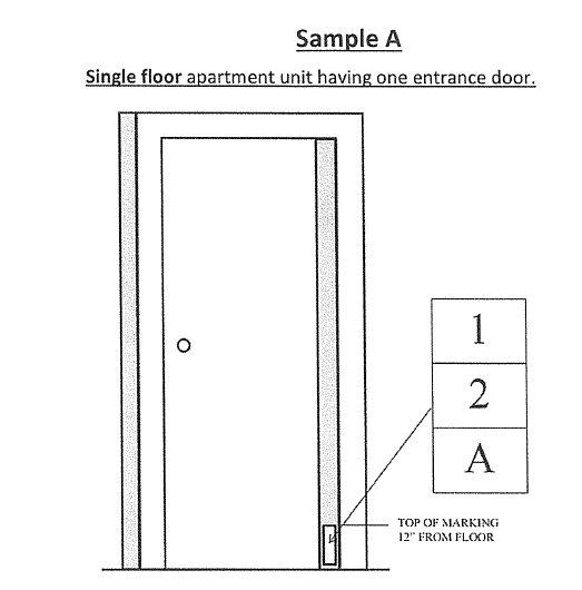 §505-01 Rule NYC | HPD SIGNS - THE OFFICIAL STORE