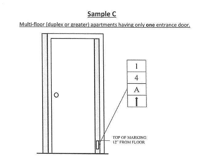 §505-01 Rule NYC | HPD SIGNS - THE OFFICIAL STORE