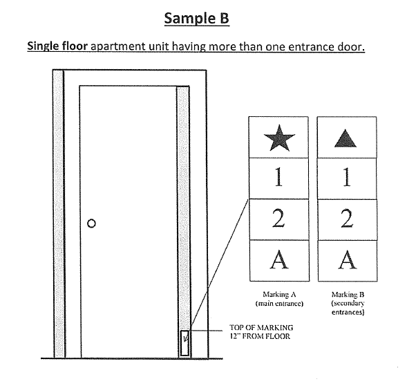 §505-01 Rule NYC | HPD SIGNS - THE OFFICIAL STORE