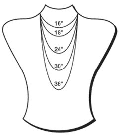 Necklace Size & Length Chart for Children