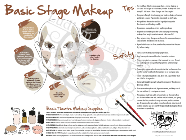 basic-stage-makeup-poster-ludlam-dramatics-classroom-resources-for