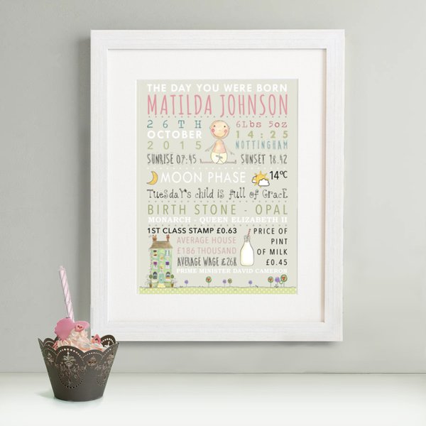 Personalised birth print - the day you were born | corkymandle.co.uk
