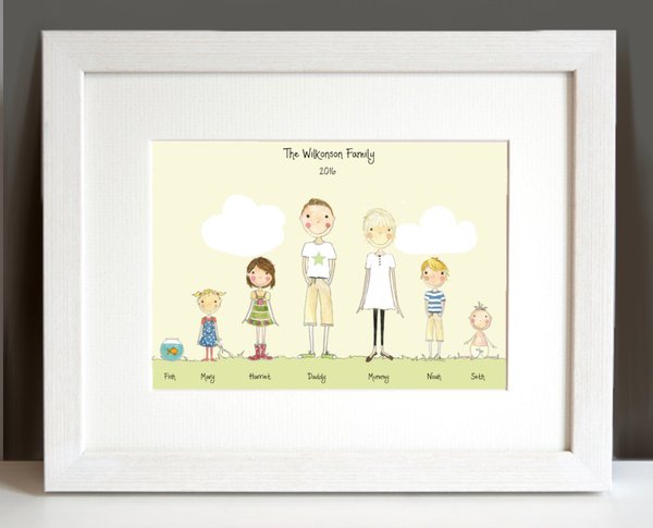 Personalised family name portrait print | corkymandle.co.uk