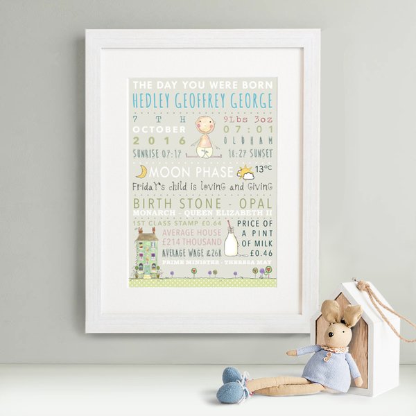 Personalised birth print - the day you were born | corkymandle.co.uk