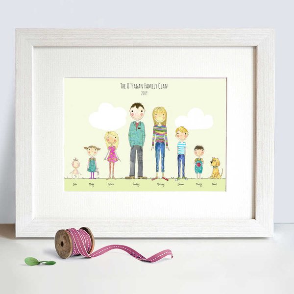 Personalised family name portrait print | corkymandle.co.uk