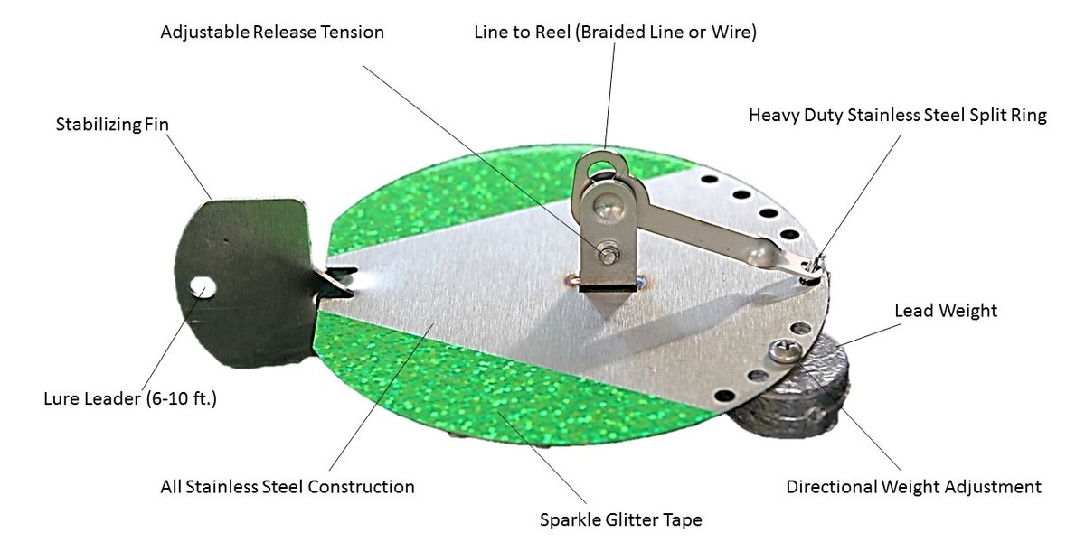 Troll Fishing Divers Chinook Divers/Chinook Products
