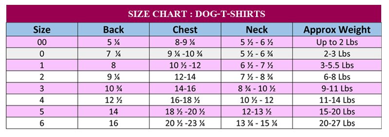 Size Chart | Puppe Love