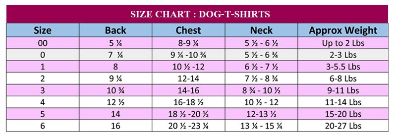 Size Chart Puppe Love