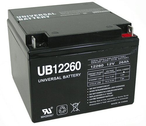 Sealed Non Spillable | Battery Technologies