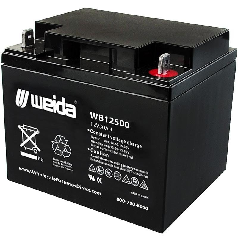 Sealed Non Spillable | Battery Technologies