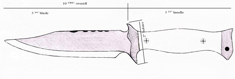 A diagram showing how to design your own knife