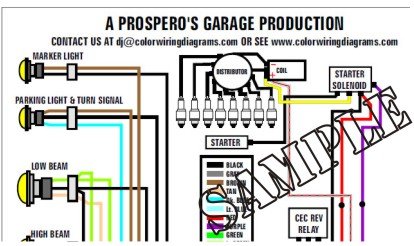 Wrg 3813 1985 Harley Davidson Fxr Wiring Diagram