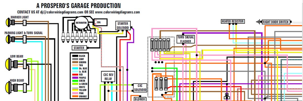 1975 Mg Midget Wiring Diagram - Wiring Diagram Schemas