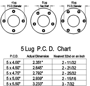 Adams Custom Wheels Gainesville – Page 2 – 2308 Browns Bridge Rd ...