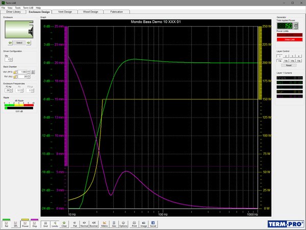 Term pro enclosure design free