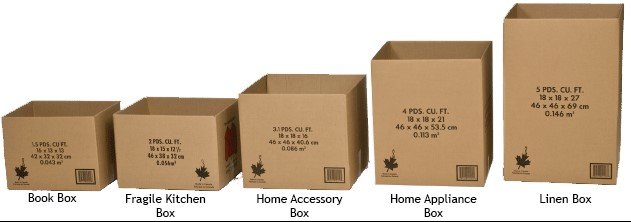 Packing And Moving Tips | R&D Moving and Storage Supplies