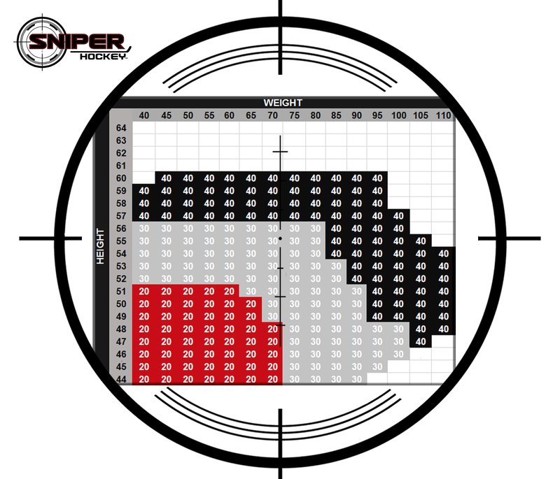 Reebok Hockey Stick Flex Chart