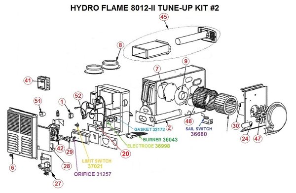 Atwood Furnace Model 8012-II Parts | pdxrvwholesale