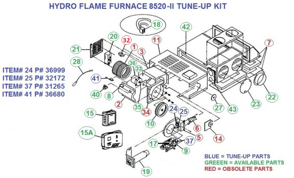 Atwood Furnace Model 8520 Ii Parts Pdxrvwholesale