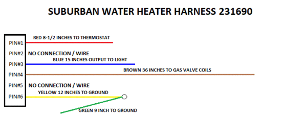 Suburban Water Heater Wiring Harness 231690 | pdxrvwholesale