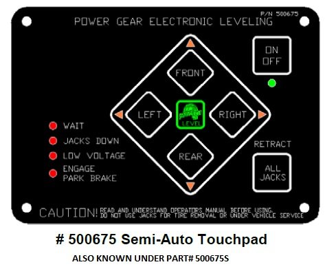 gear power leveling electronic pad touch kit