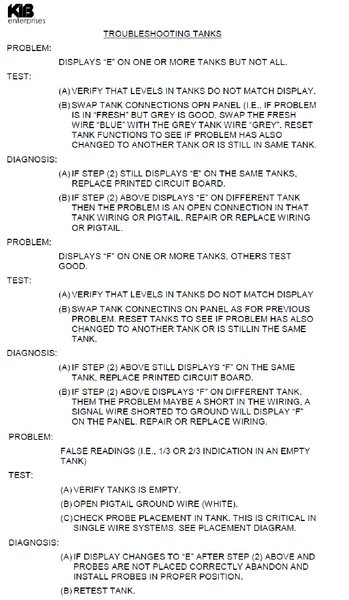 KIB Electronics Monitor Panel Model M23-2HWL Repair ... atwood rv furnace parts diagram 