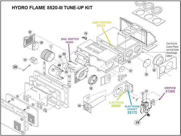 Atwood Furnace Model 8520-III Parts | pdxrvwholesale