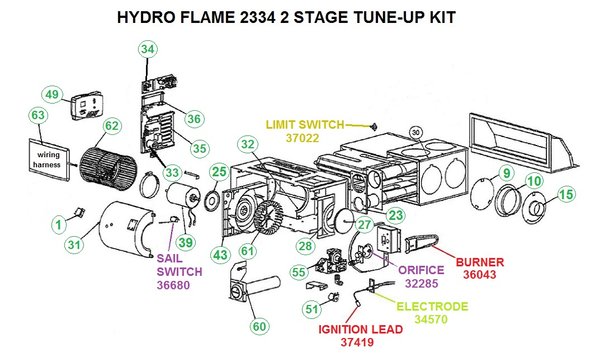 atwood rv furnace parts