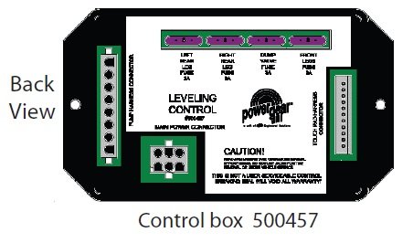gear power control leveling obsolete module