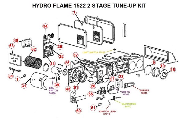 Atwood / HydroFlame Furnace Model 1522 2 STAGE Tune-Up Kit ... parallax converter wiring diagram 