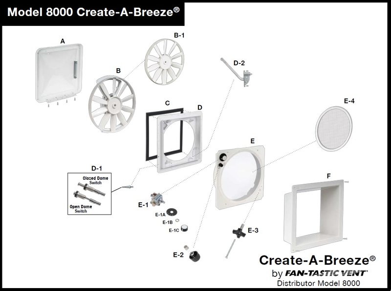 Replacement Installation Hardware for Fan-Tastic Vents Ultra