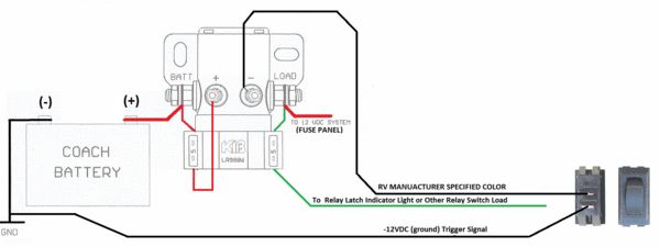 Rv Net Open Roads Forum Class C Motorhomes Battery Switch