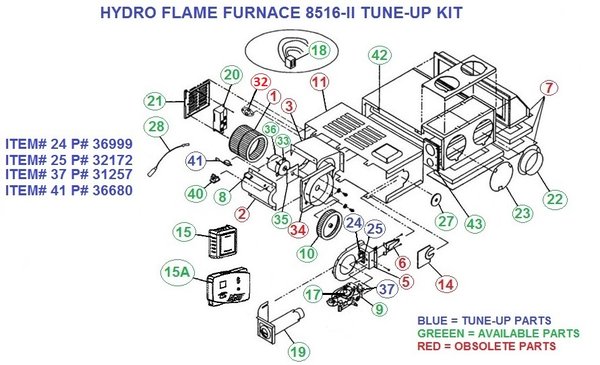 Atwood Furnace Model 8516-II Parts | pdxrvwholesale