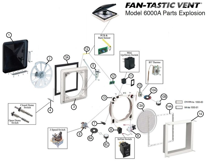 Roof Vent Screen; Fan-Tastic — RV Parts To Go