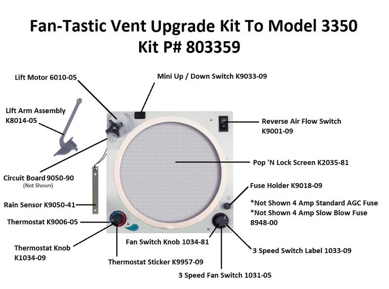 Fan-Tastic Parts Views | pdxrvwholesale