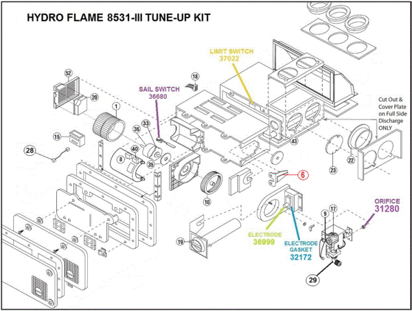 Atwood Furnace Model 8531-III Parts | pdxrvwholesale allegro bus wiring diagram 