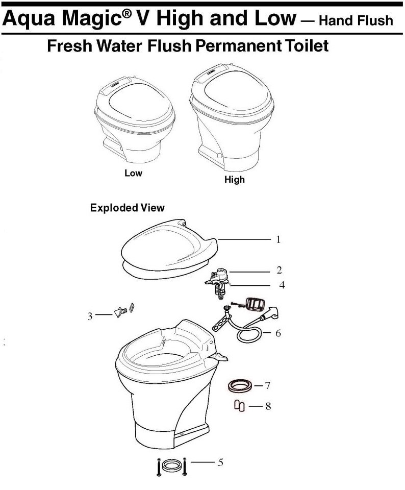 Thetford Fresh Water Kit: Solenoid with Harness and Switch 38670