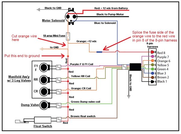 Power Gear Slide Out Wiring Diagram from nebula.wsimg.com