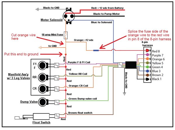 Power Gear Manual Leveling Control Kit 1010001131 | pdxrvwholesale