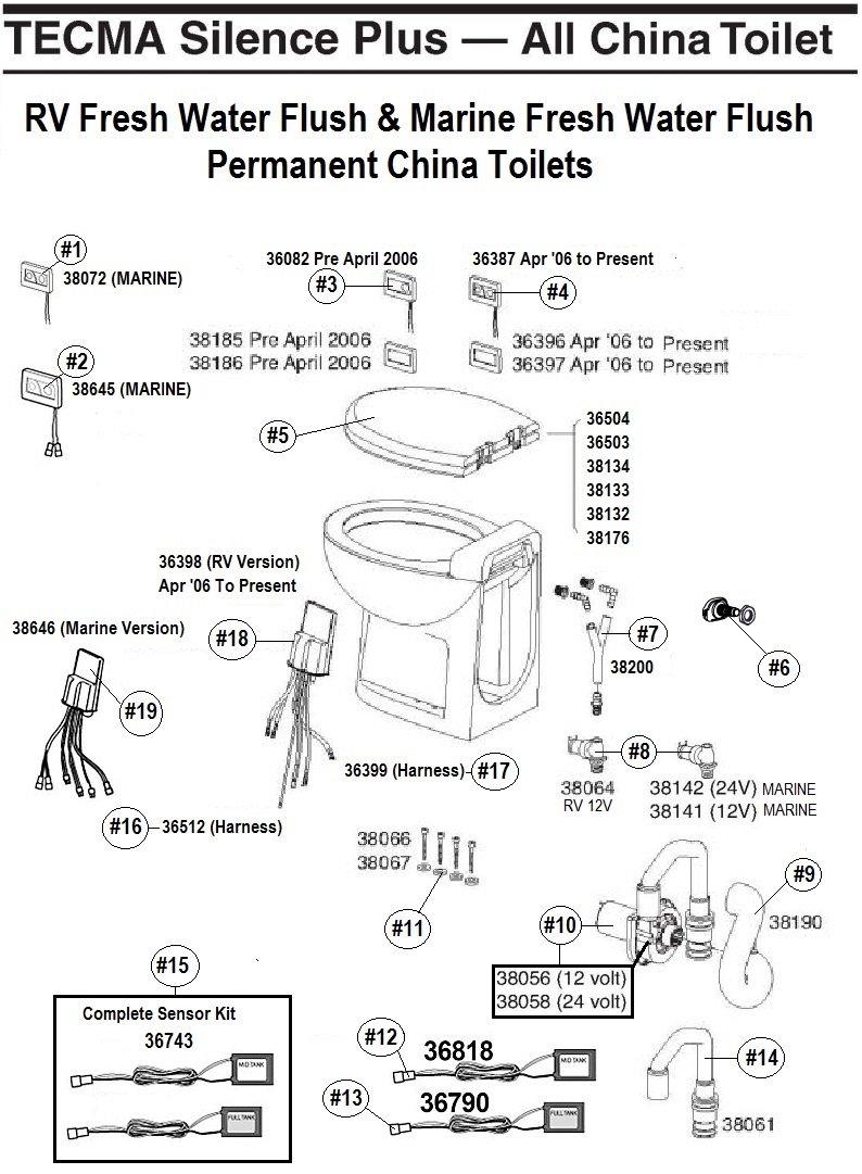 Thetford Fresh Water Kit: Solenoid with Harness and Switch 38670