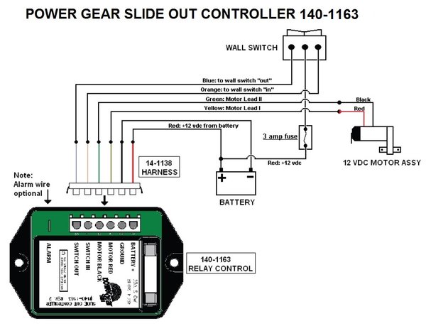 Power Gear Slide Out Controller 140-1163 | pdxrvwholesale rv furnace fuse box 