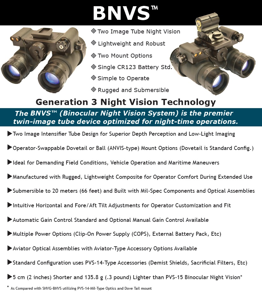 ANVIS-9 Night Vision Binoculars, Goggles